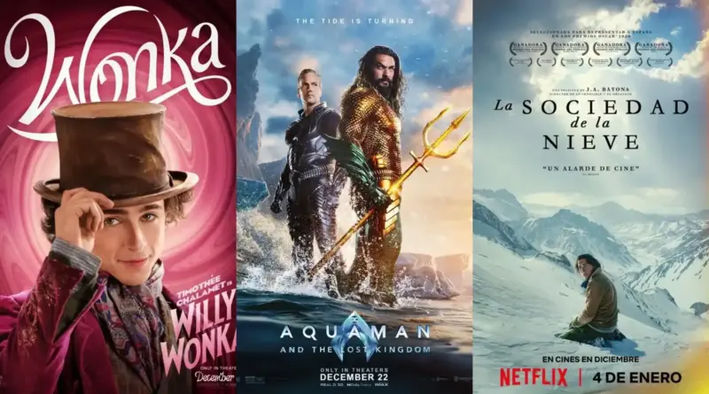 Un collage de tres pósteres de estrenos de diciembre de 2023. A la izquierda, el cartel de 'Wonka' muestra a Timothée Chalamet con su sombrero de copa marrón y chaqueta color púrpura sobre un fondo de espirales rosas. En el centro, el póster de 'Aquaman y el Reino Perdido' presenta a Jason Momoa y Patrick Wilson con sus armaduras de combate junto a un tridente dorado sobre un mar picado. A la derecha, el cartel de 'La sociedad de la nieve' muestra a un hombre sentado sobre la nieve en un paisaje de montañas blancas inmensas bajo un cielo nublado.