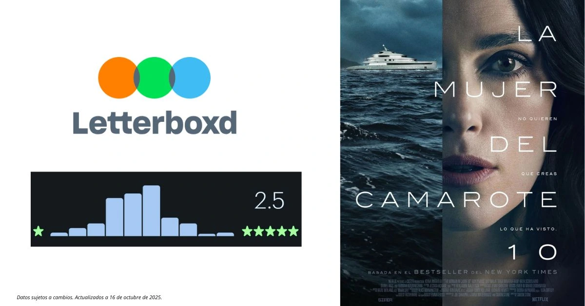 mundoCine - la mujer del camarote 10 que opina el publico