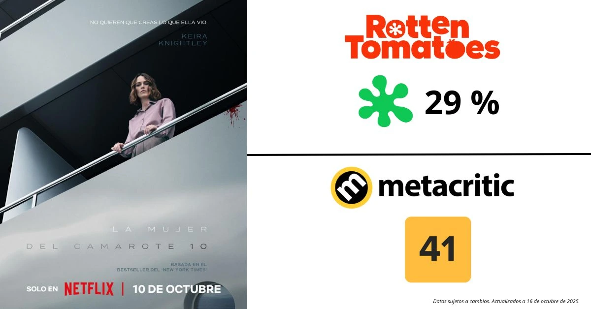 mundoCine - la mujer del camarote 10 que opina la critica