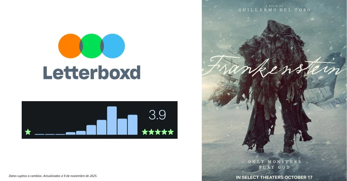 Esto es lo que opina la crítica y el público de 'Frankenstein', de Guillermo del Toro, la película más vista de Netflix: «Gloriosa y gótica». 6 mundoCine - lo que dice publico frankenstein guillermo del toro