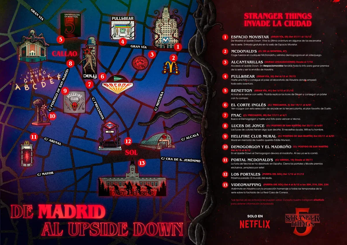mundoCine - stranger things actividades madrid